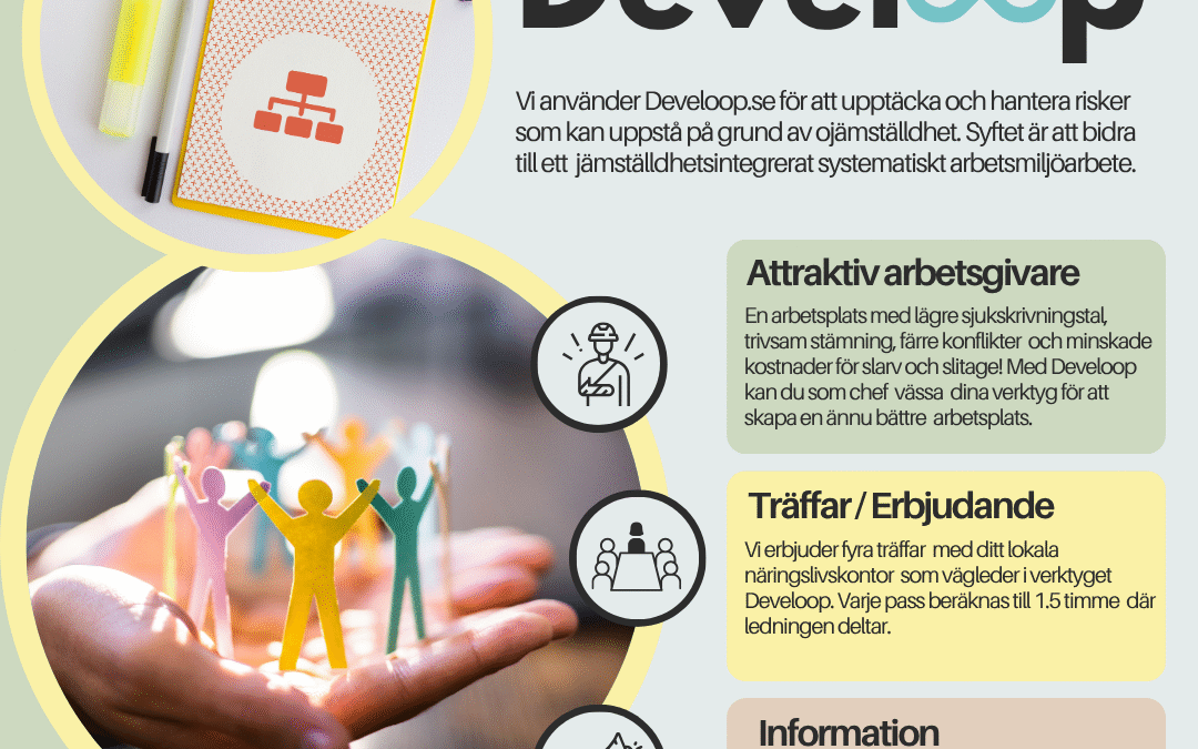 Gör en Develoop med Strukturum